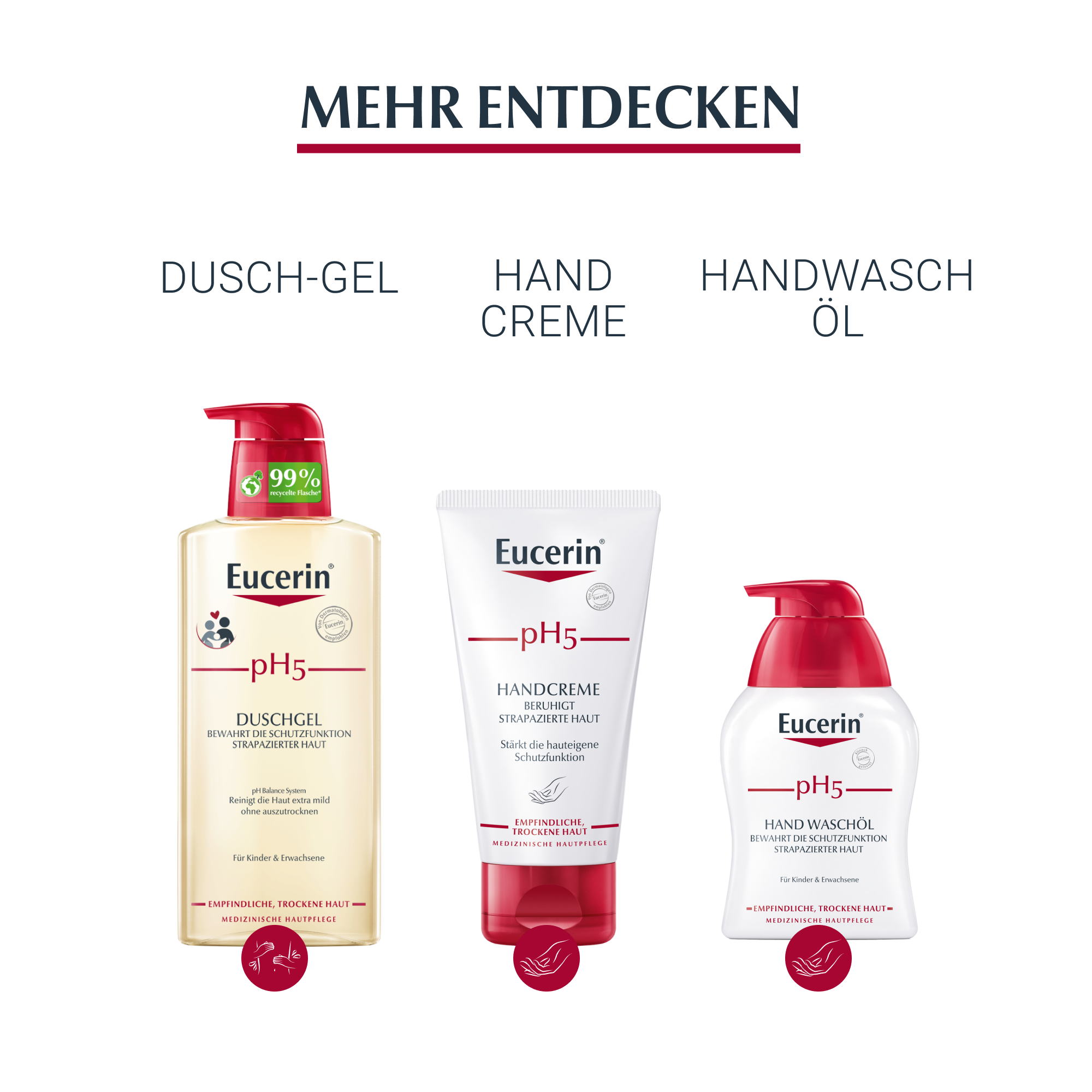 EUCERIN pH5 Soft Körpercreme empfindliche Haut